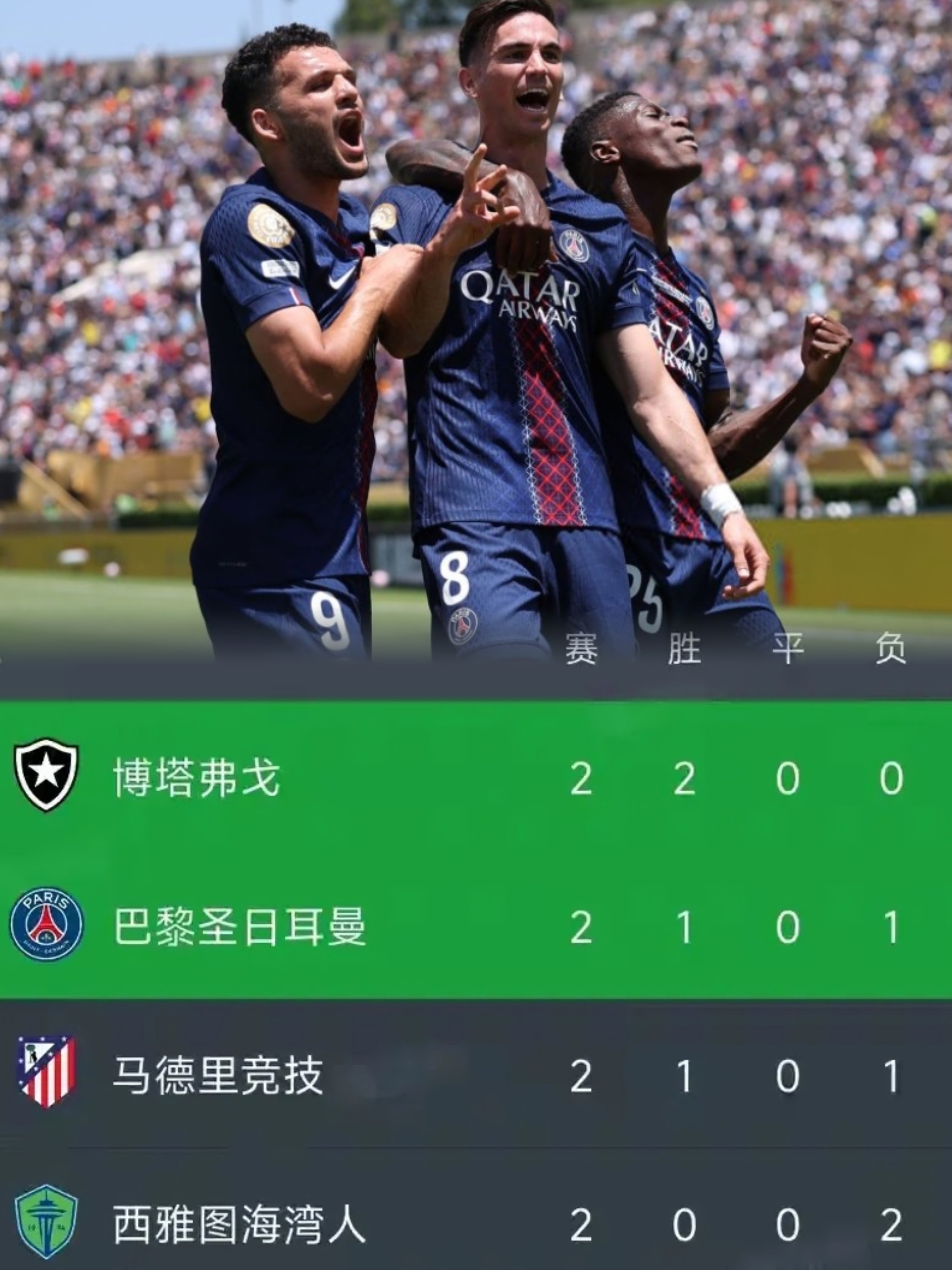 雷竞技官网入口 -赛前体能课后，巴黎圣日耳曼刷新队史纪录备战CBA常规赛，球迷炸锅，临场指挥获称赞的简单介绍